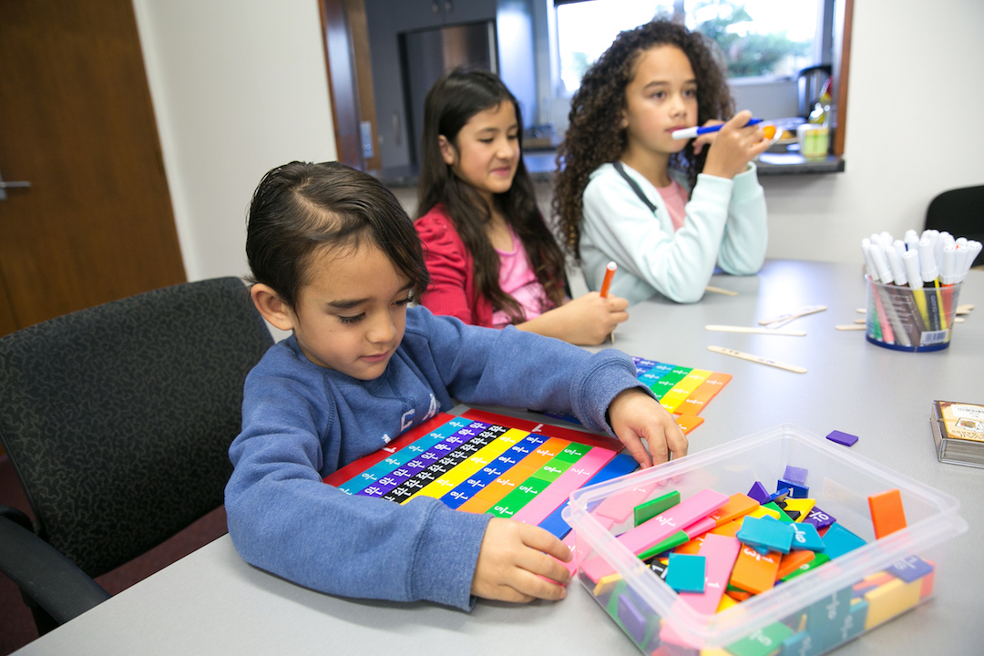 Learning activities. .